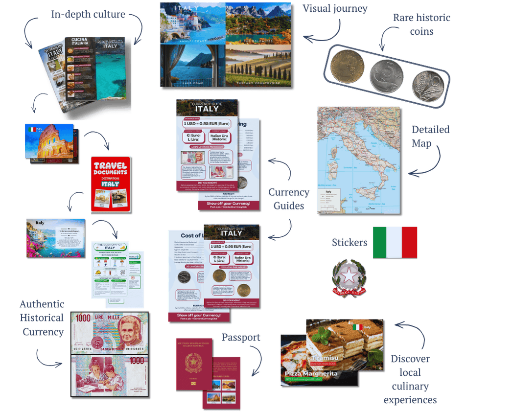 50% off your first month